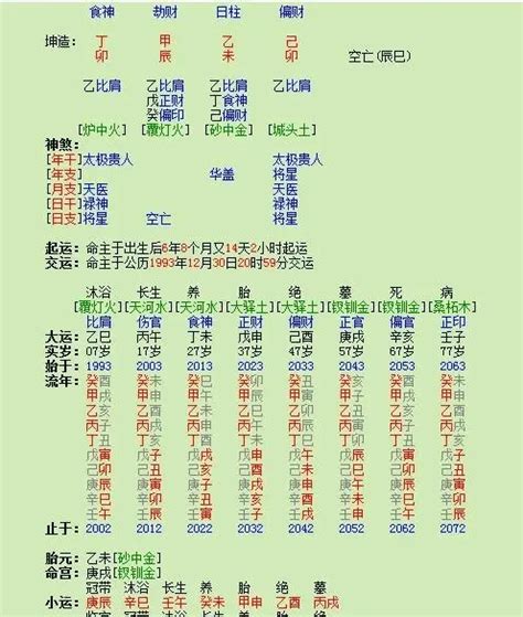 身强身弱 查询|八字身强身弱免费测算,八字强弱在线查询